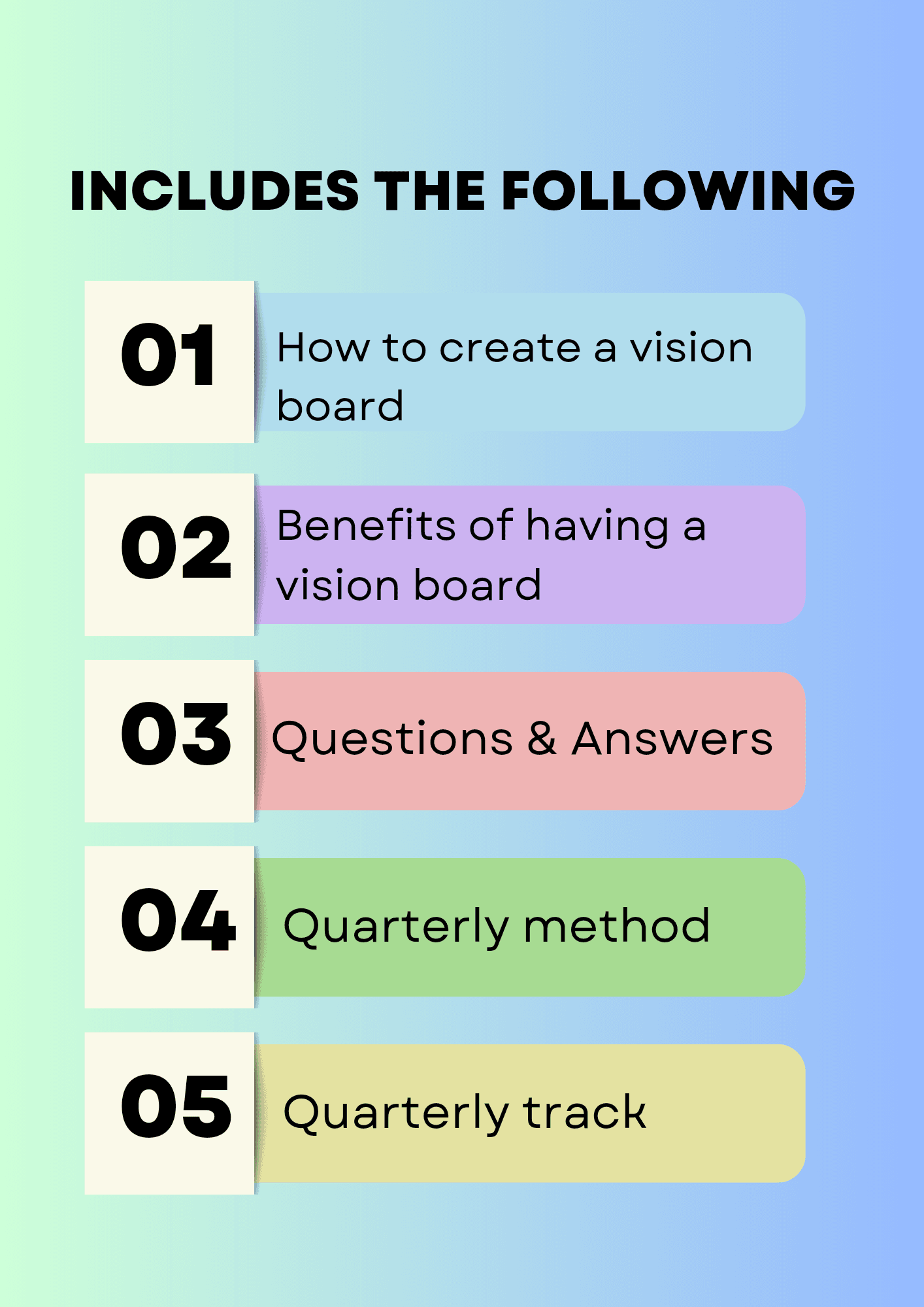 Vision board facilitation - Image 2